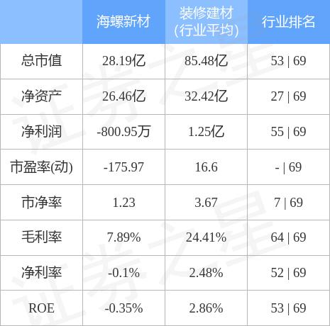 海螺新材再次重組奇瑞，跨界合作的深度融合與未來發展，海螺新材與奇瑞重組，跨界合作深度融合及未來發展展望