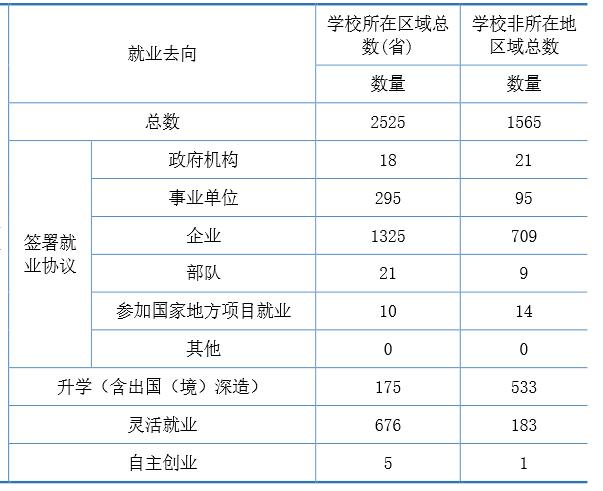 通達動力與通達電氣，動力與電氣的雙翼騰飛，通達動力與通達電氣，雙翼騰飛，共創輝煌。