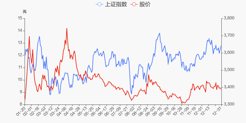 神通科技最厲害的三個指標，創新、質量、增長，神通科技三大頂尖指標，創新、質量與增長齊驅并進