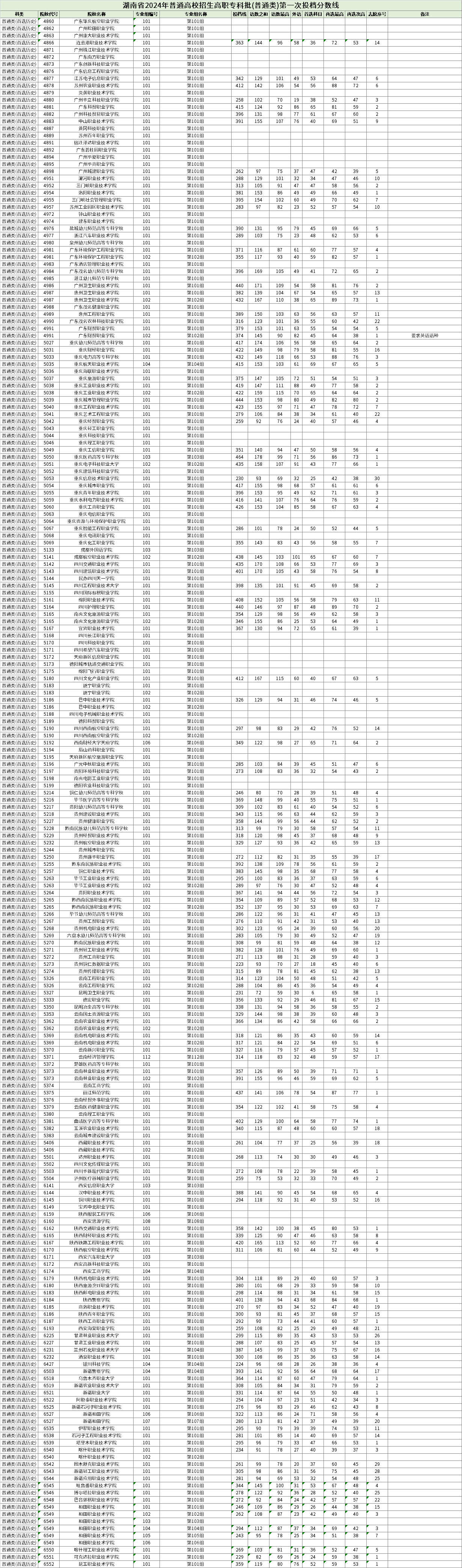 新奧2024今晚開獎結果,數據支持設計解析_nShop33.425