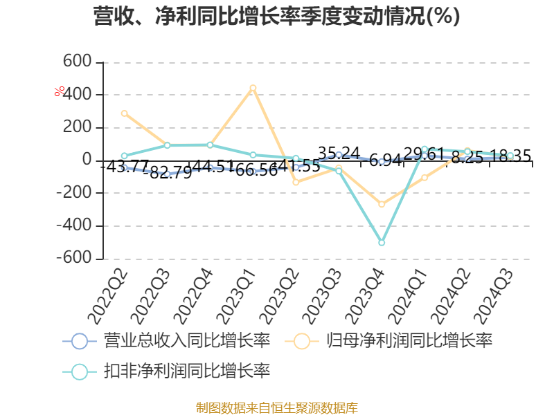 勤上股份2024年目標價的深度分析與展望，勤上股份未來展望，深度解析2024年目標價策略