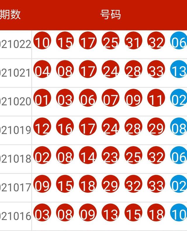 2024新奧歷史開獎記錄78期,調整細節執行方案_Ultra24.513