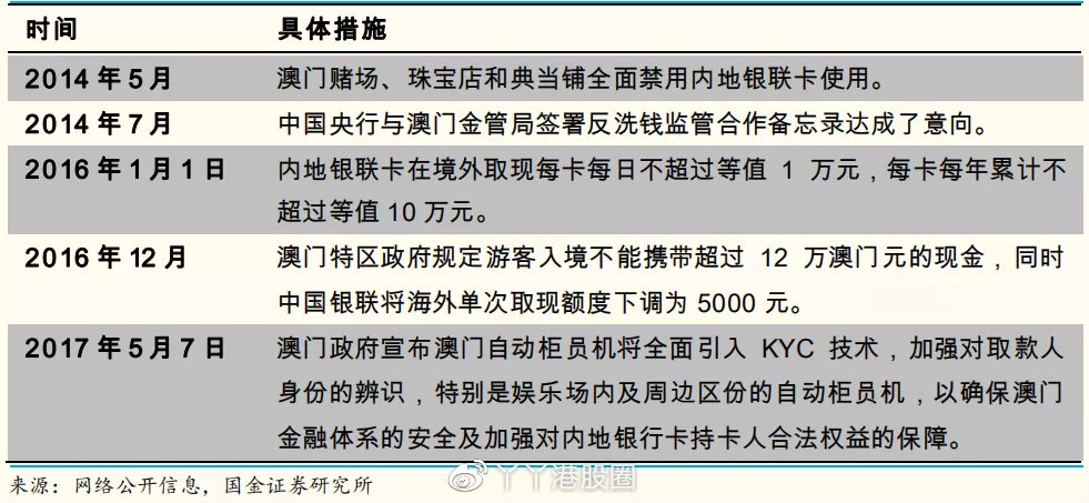 澳門彩運通網(wǎng),實證解析說明_專屬款33.973