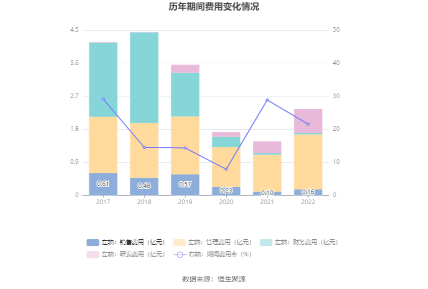 52開獎一香港碼,數據整合實施方案_Max42.58