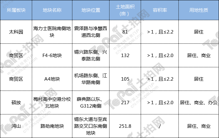 寂靜的星空 第13頁