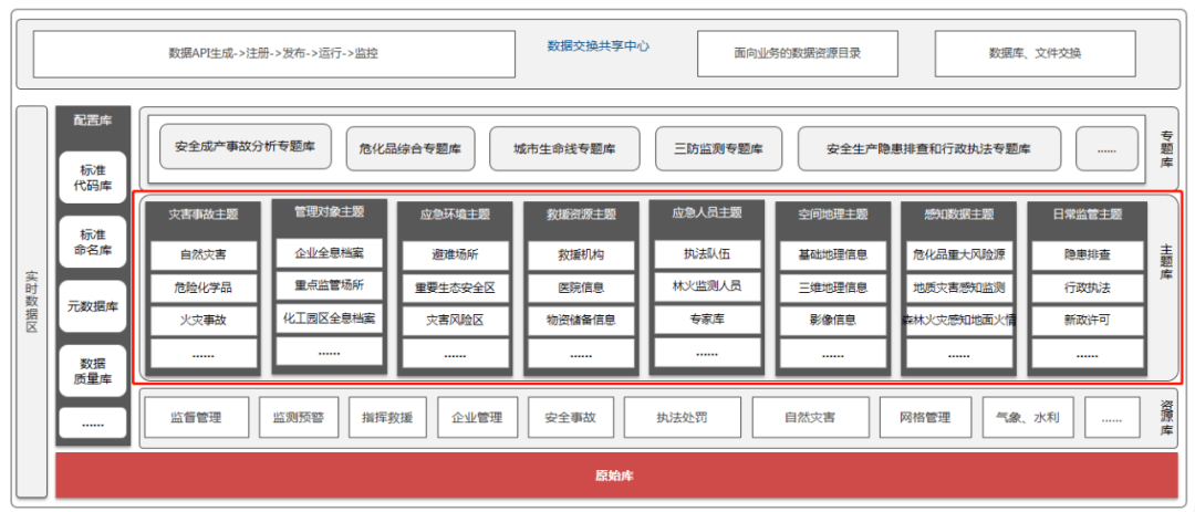 新澳門一肖一特一中,數(shù)據(jù)導(dǎo)向方案設(shè)計_Prestige86.795