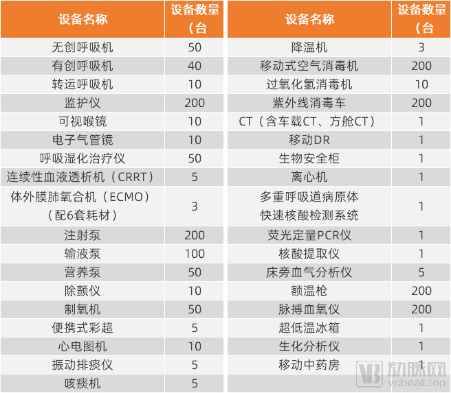 新澳正版全年免費(fèi)資料 2023,系統(tǒng)解答解釋落實(shí)_GM版29.362