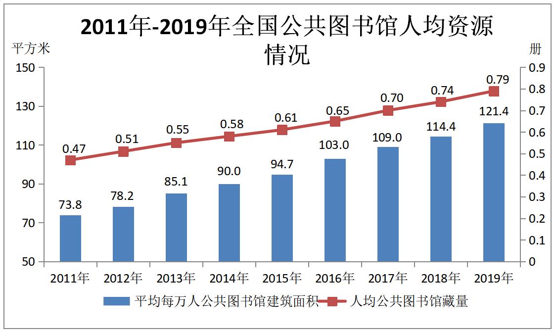 新澳天天開獎資料大全最新54期129期,可持續發展實施探索_鉑金版66.572