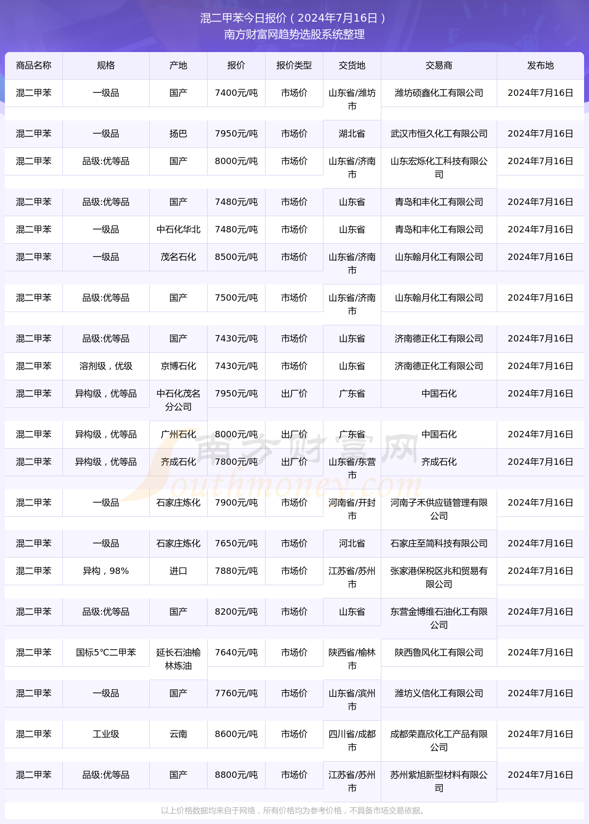 探索未知的幸運之門，澳門開獎號碼第95期預測與解析（2024年今晚版），澳門開獎號碼第95期預測與解析，探索未知幸運之門（2024年最新今晚版）