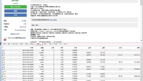 新澳門開獎結果+開獎記錄表查詢,精細解讀解析_Prestige95.348