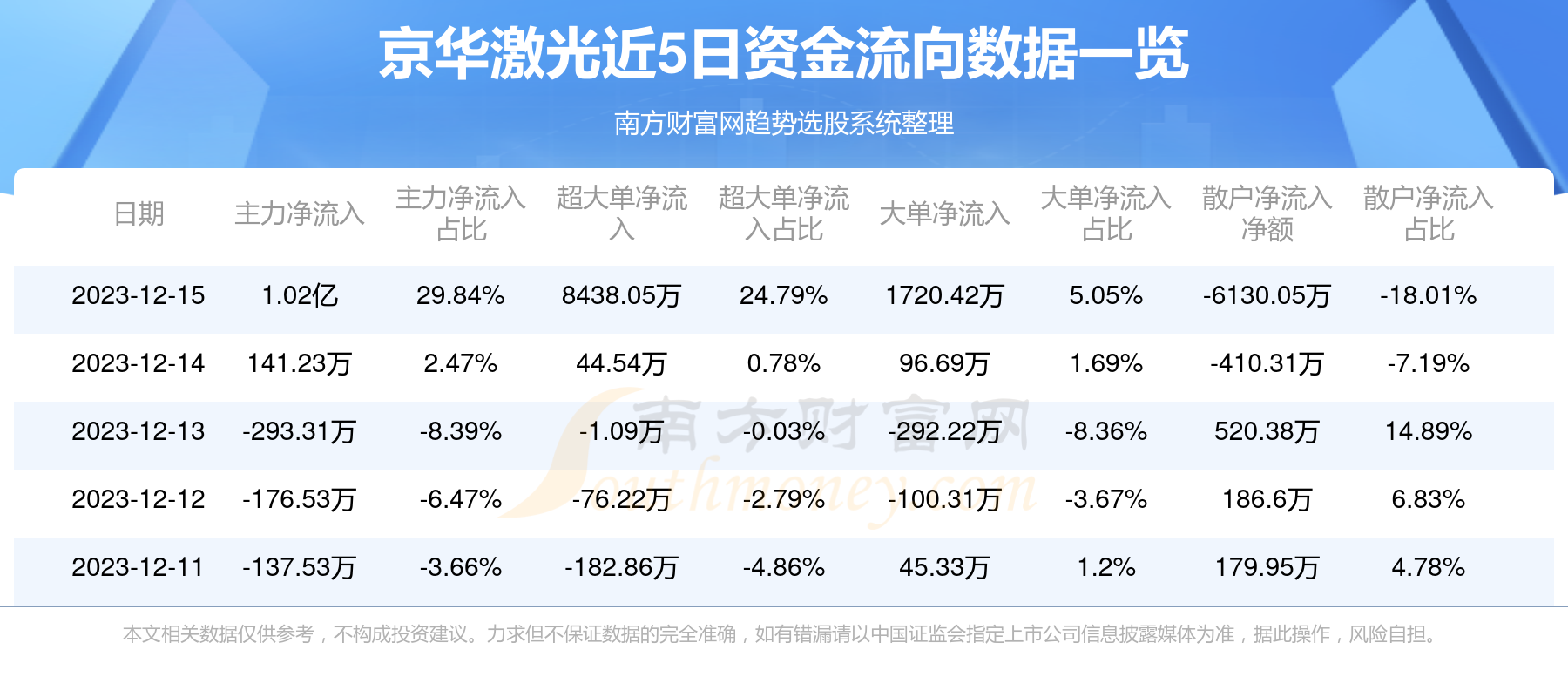 京華激光重組最新消息，行業變革與未來發展展望，京華激光重組動態，行業變革與未來展望