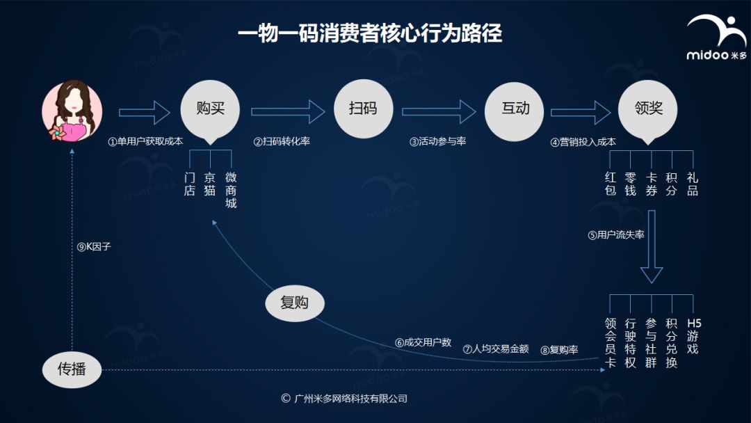 白小姐一肖一碼準確一肖,數據整合執行策略_AR版10.96