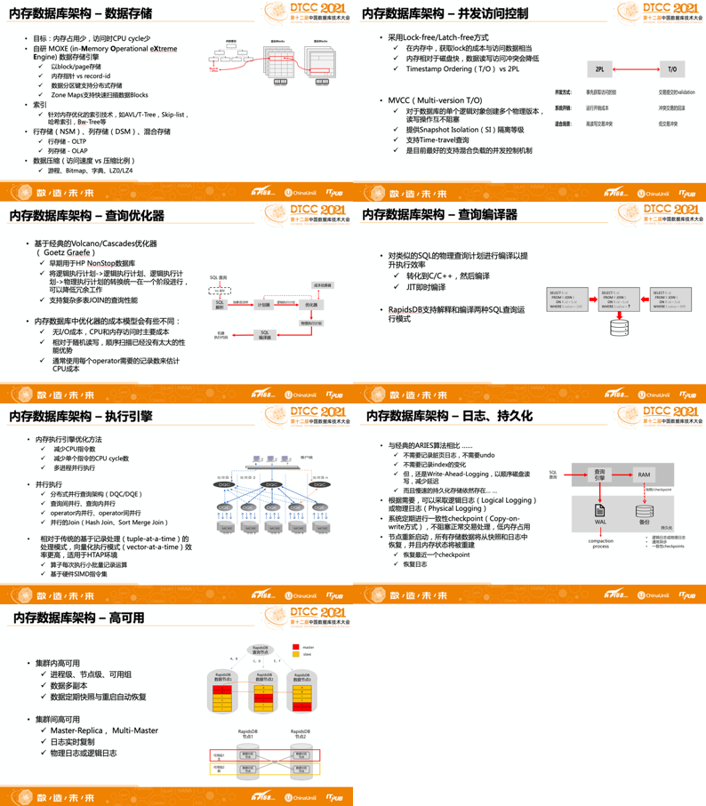 新澳今晚開獎(jiǎng)結(jié)果查詢,結(jié)構(gòu)解答解釋落實(shí)_2D95.405