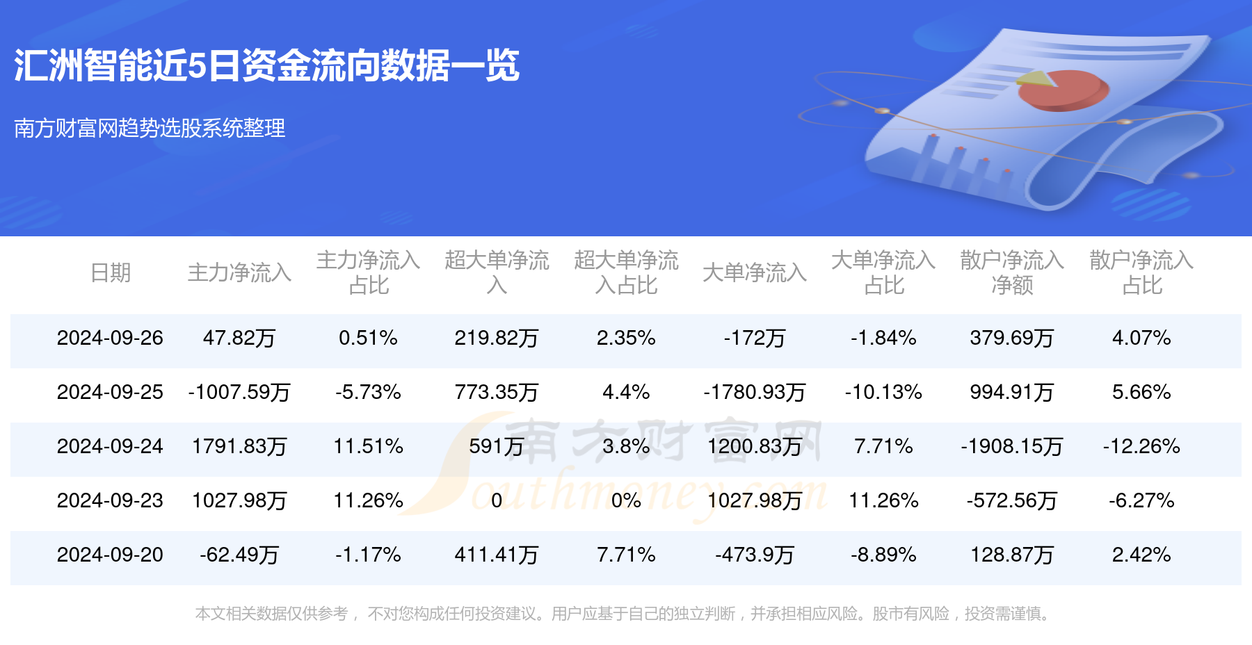 匯洲智能，目標定價50元的潛力與價值，匯洲智能，50元目標定價的潛力與價值展望