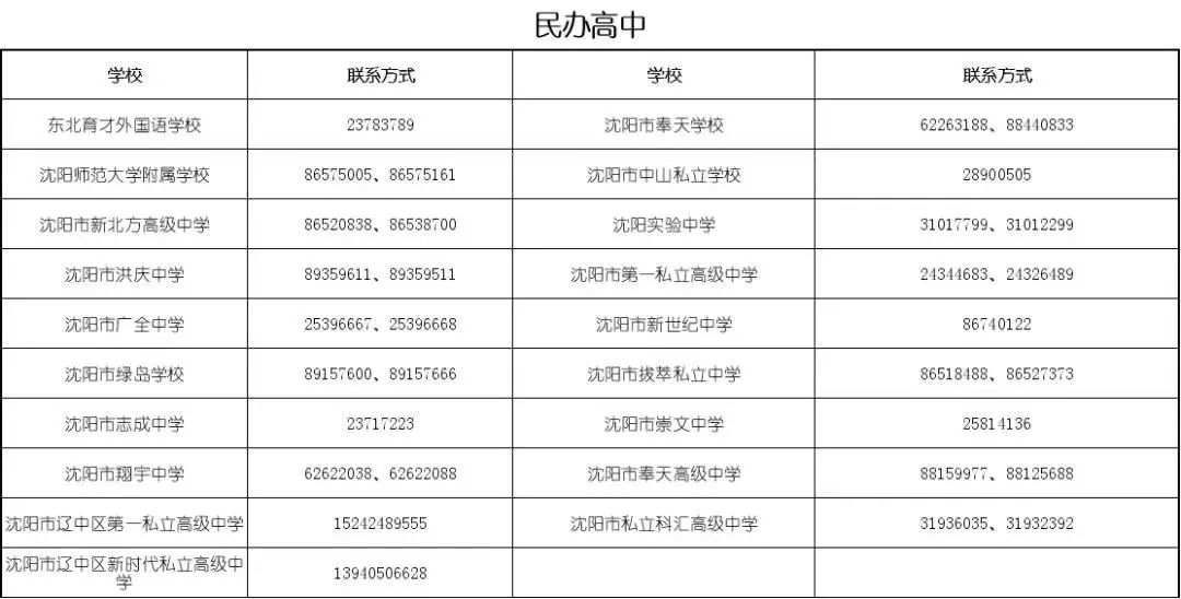 白小姐三肖三期必出一期開獎,快速響應計劃設計_標準版22.305