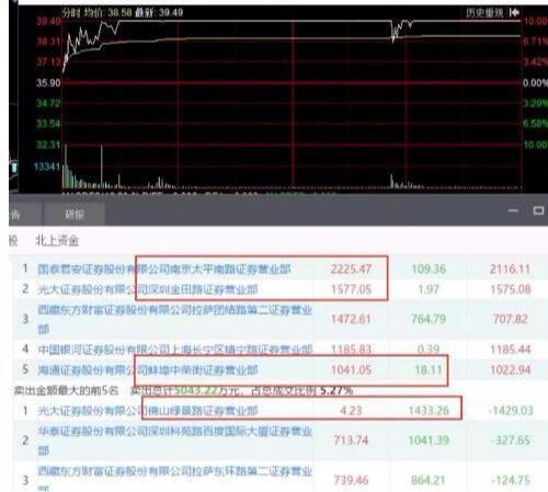 澳門六和免費資料查詢,預測分析解釋定義_Phablet17.497