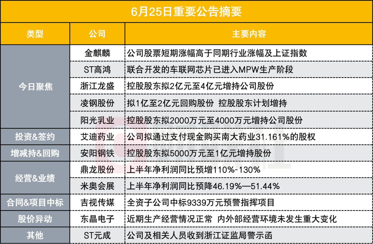 暮光之城 第13頁