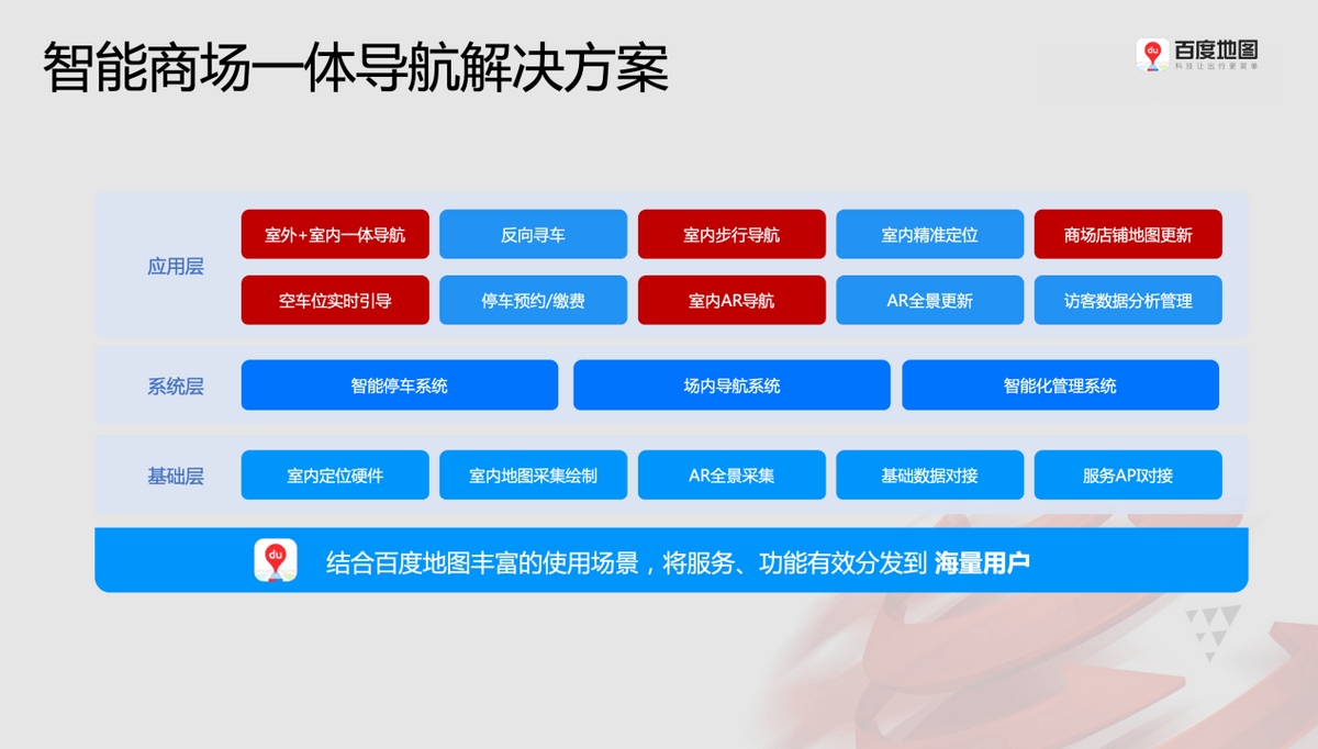 7777788888精準新傳真使用方法,深層設計策略數據_Console82.154