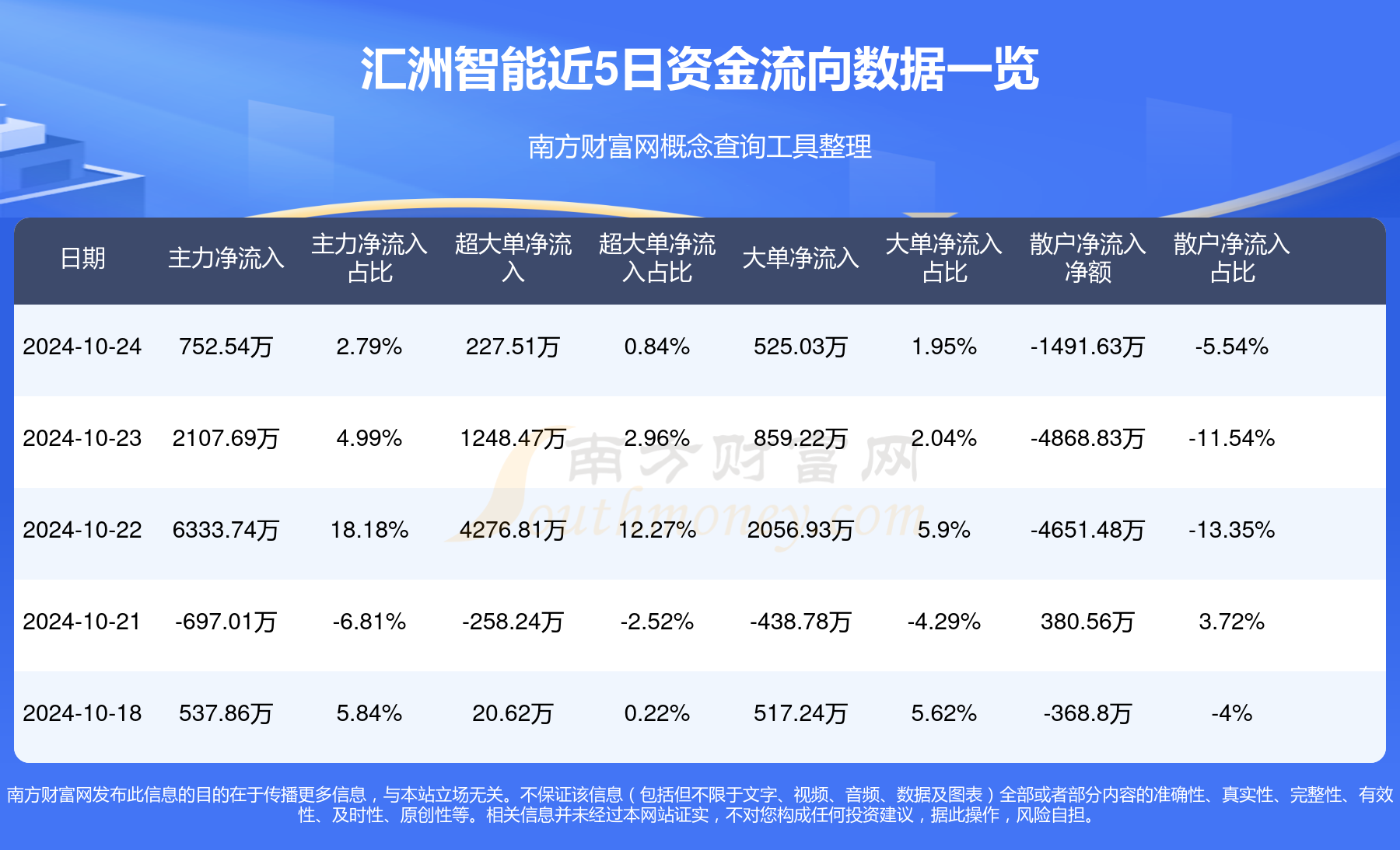 匯洲智能股票的投資價值分析，是否還能繼續買入？，匯洲智能股票投資價值深度解析，買入機會還是需謹慎？