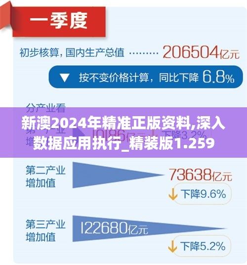 新澳2024年最新版資料,快速計(jì)劃設(shè)計(jì)解析_FHD版64.515