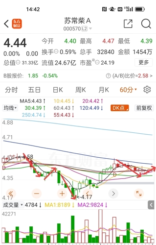 蘇常柴A重組最新傳聞深度解讀，蘇常柴A重組傳聞深度解讀與分析