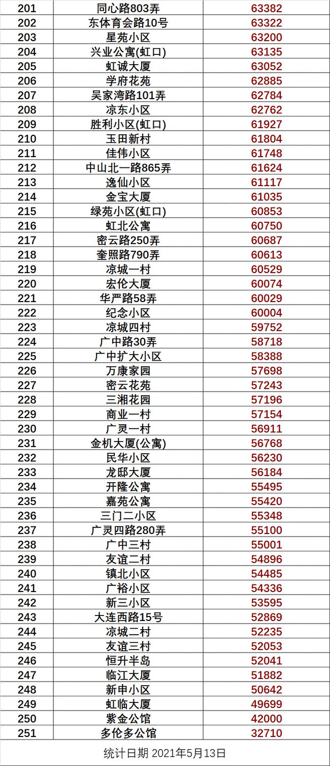 關(guān)于所謂的2024新澳門正版免費(fèi)資本車的真相——揭示背后的風(fēng)險(xiǎn)與犯罪問題，關(guān)于2024新澳門正版免費(fèi)資本車背后的風(fēng)險(xiǎn)與犯罪問題揭秘