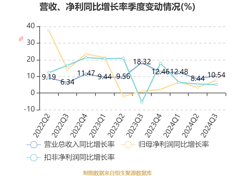 新澳2024今晚開獎結(jié)果揭曉，期待與驚喜交織的夜晚，新澳2024開獎夜，期待與驚喜交織的結(jié)果揭曉