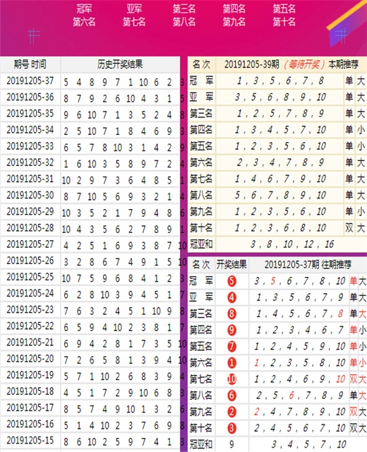 新澳會員絕密三中三，策略、優勢與未來展望，新澳會員絕密三中三，策略優勢及未來展望