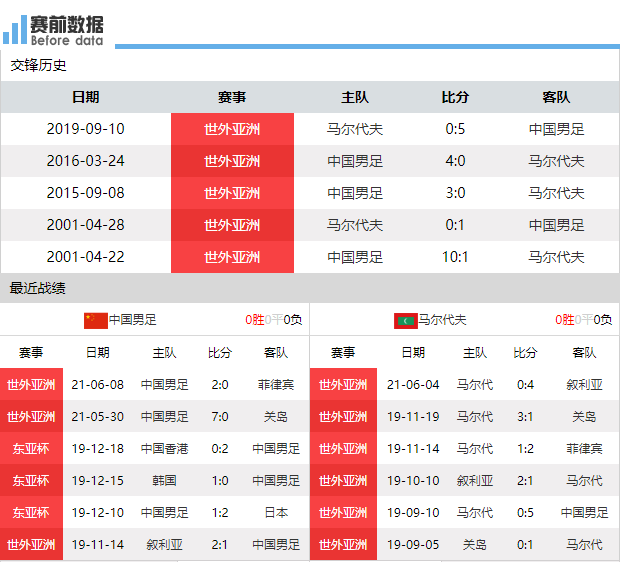 澳門一碼一肖一特一中直播，揭示背后的違法犯罪問題，澳門直播背后的違法犯罪問題揭秘