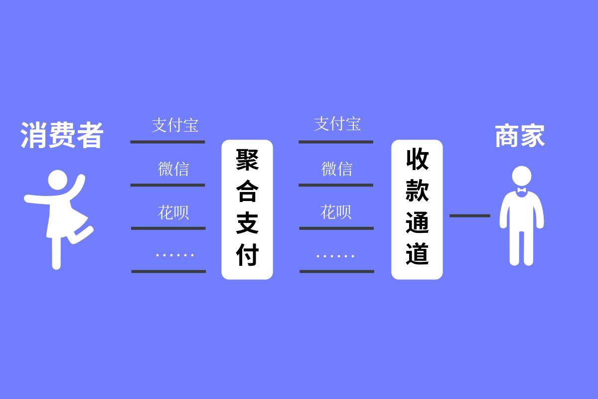 揭秘先享后付背后的層層暴利，揭秘先享后付背后的利潤鏈條與暴利現象