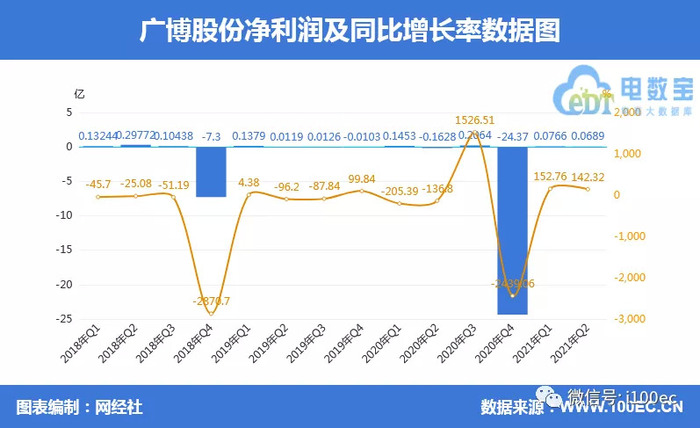 廣博股份明天市場走勢預測及深度分析，廣博股份明日市場走勢預測與深度剖析