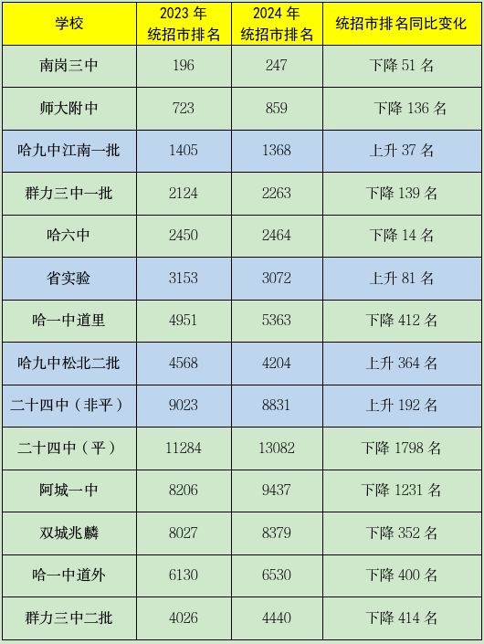 關于三中三必中一組免費網址的真相揭示與風險警示，三中三必中一組免費網址真相揭秘與風險警告