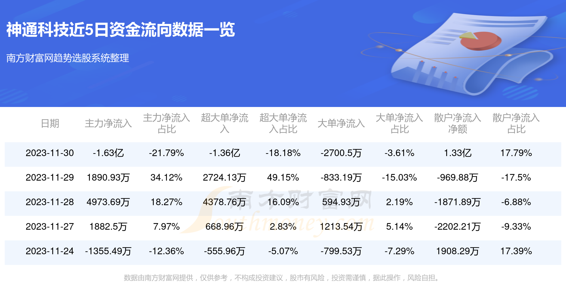 神通科技是否具備妖股特征的分析，神通科技妖股特征深度解析，探究其獨特之處