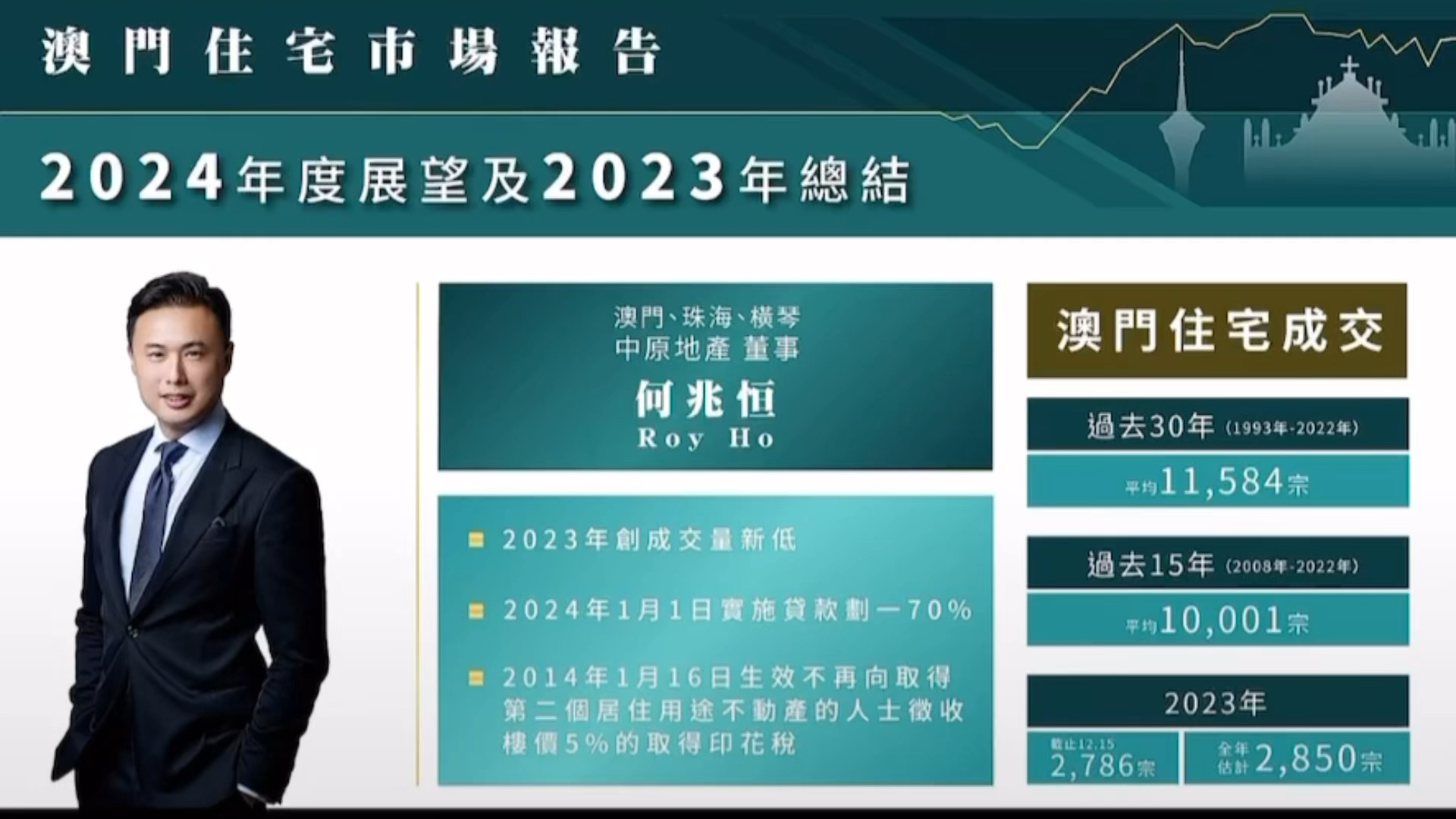 關于所謂的2024新澳門正版免費資本車的真相揭露——警惕網絡賭博陷阱，警惕網絡賭博陷阱，揭露所謂澳門正版免費資本車真相