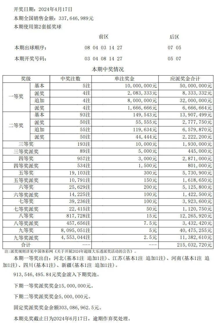 澳門開獎結果開獎記錄表第62期深度分析與回顧，澳門第62期開獎結果深度分析與回顧記錄表