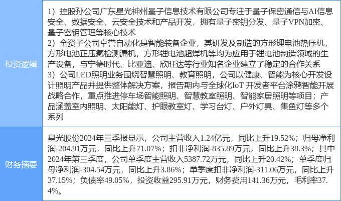 光迅科技重組已確定，開啟新征程，迎接新挑戰，光迅科技重組確定，新征程迎接新挑戰啟動