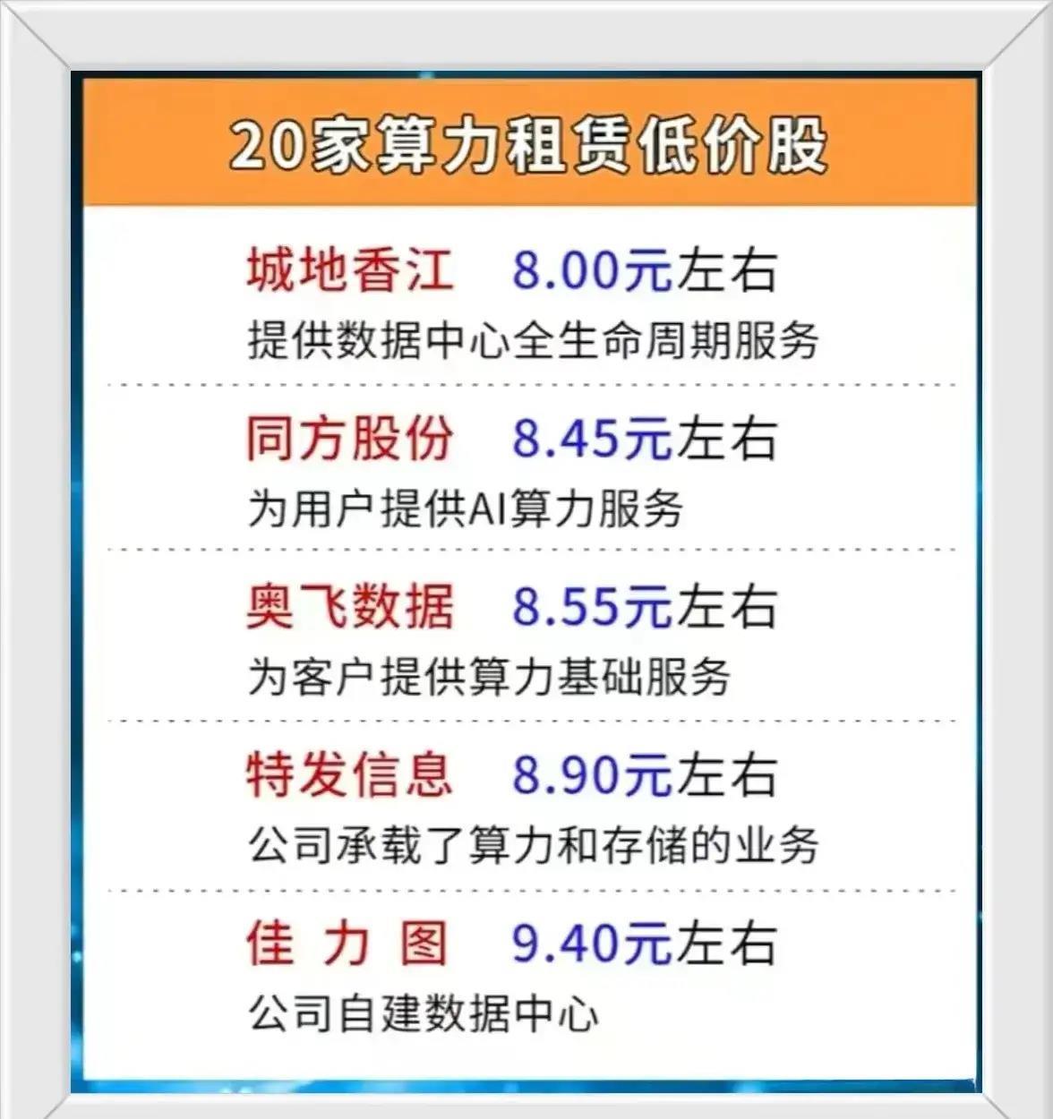 量子科技上市龍頭股，引領未來科技浪潮的新領軍者，量子科技上市龍頭股，引領未來科技浪潮的新領軍力量