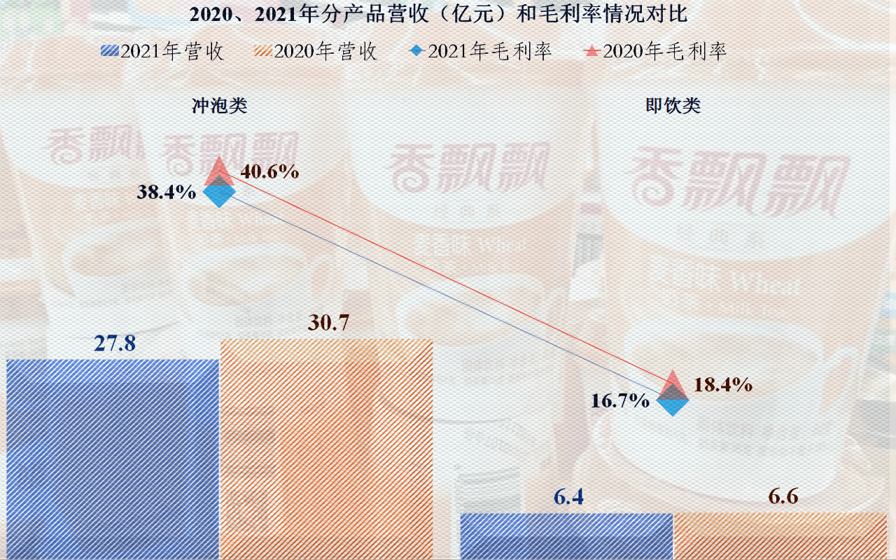 yeyaozhen 第12頁