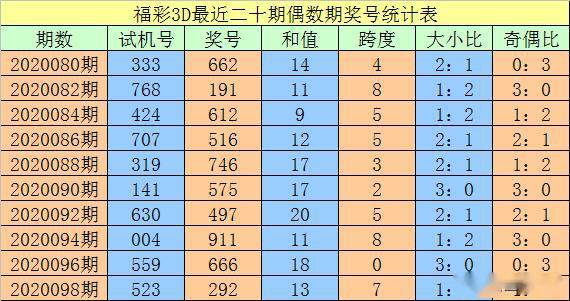 澳門(mén)一碼一碼100準(zhǔn)確，揭示真相與呼吁法治，澳門(mén)真相揭秘與法治呼吁，一碼一碼精準(zhǔn)行動(dòng)