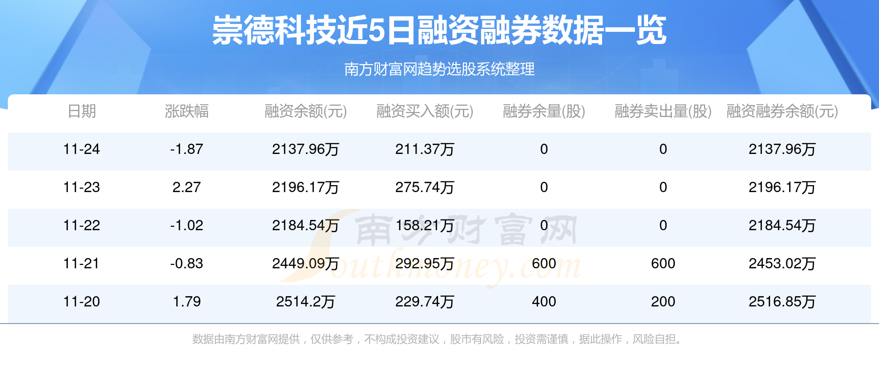 四川九洲，開盤跌停的深度剖析，四川九洲開盤跌停深度解析