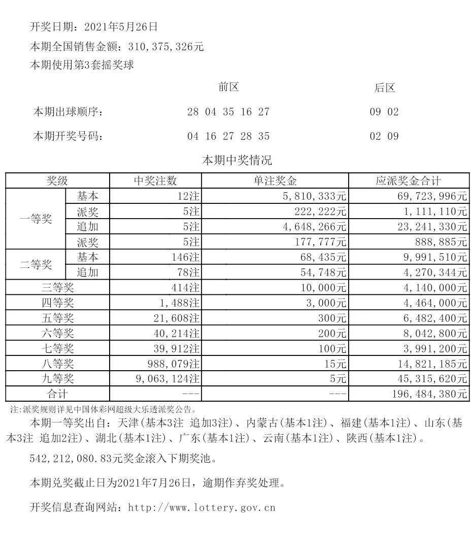 彩票世界神秘面紗探索（或“彩票世界揭秘”）