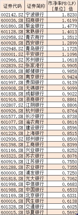 銀行股票價格一覽表，洞悉市場動態與未來趨勢，銀行股票價格一覽表，洞悉市場脈動與未來趨勢展望