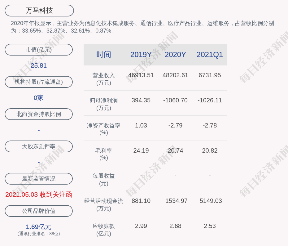 貴州茅臺股票K線分析報告，貴州茅臺股票K線深度解析報告