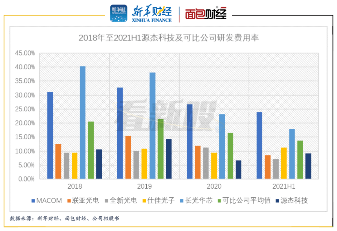 華為哈勃等巨頭入股清連科技新，科技產(chǎn)業(yè)再掀波瀾，科技巨頭加持清連科技新，產(chǎn)業(yè)波瀾再起華為哈勃等巨頭入股引發(fā)新一波科技熱潮