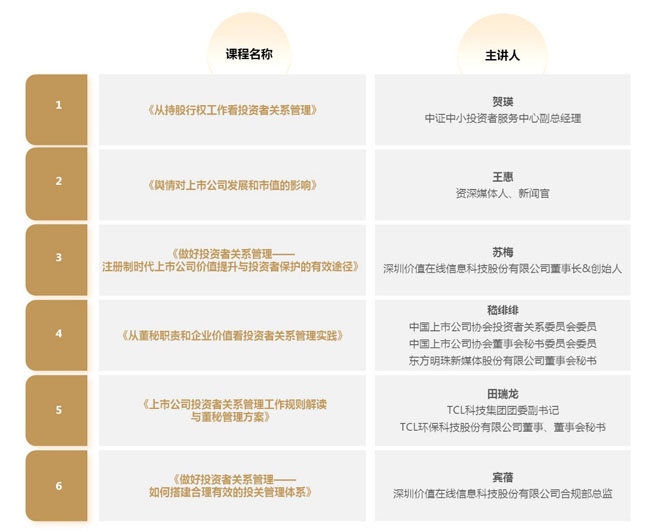 關(guān)于證券行業(yè)人才引、育、留、用策略的思考，證券行業(yè)人才策略，引才、育才、留才、用才的綜合思考