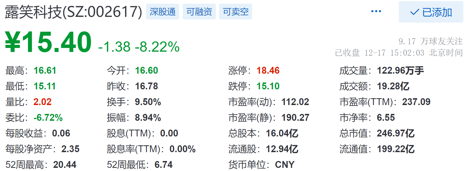 露笑科技，長期持有的價值與考量，露笑科技，長期持有的價值與深度考量