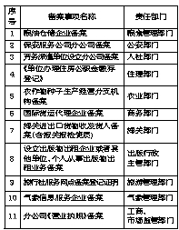 星河探險 第12頁