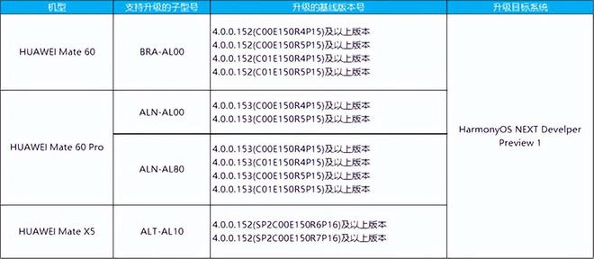 花火綻放 第13頁