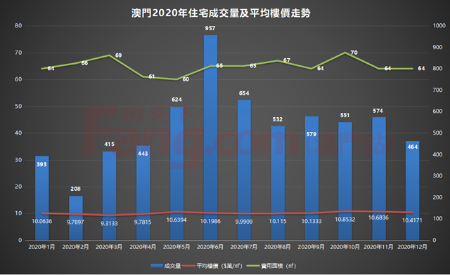 追夢少年 第12頁