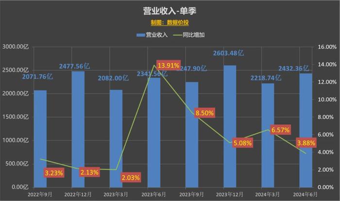 2024澳門精準正版,全面應用分析數據_尊享款95.284